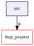 /builds/CTA-LAPP/PHOENIX_LIBS2/PhoenixGenerator/src