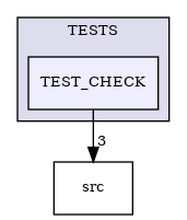 /builds/CTA-LAPP/PHOENIX_LIBS2/PhoenixGenerator/tmp_project/PhoenixCore/TESTS/TEST_CHECK