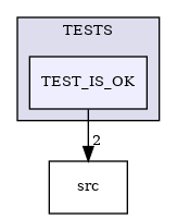 /builds/CTA-LAPP/PHOENIX_LIBS2/PhoenixGenerator/tmp_project/PhoenixCore/TESTS/TEST_IS_OK