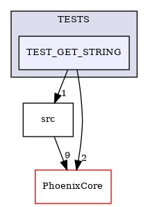 /builds/CTA-LAPP/PHOENIX_LIBS2/PhoenixGenerator/tmp_project/PhoenixFileParser/TESTS/TEST_GET_STRING