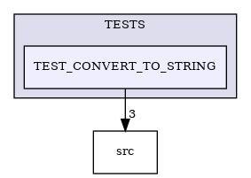 /builds/CTA-LAPP/PHOENIX_LIBS2/PhoenixGenerator/tmp_project/PhoenixCore/TESTS/TEST_CONVERT_TO_STRING