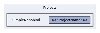 /builds/CTA-LAPP/PHOENIX_LIBS2/code-generator/PhoenixGenerator/share/PhoenixGenerator/Projects/SimpleNanobind