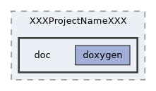 /builds/CTA-LAPP/PHOENIX_LIBS2/code-generator/PhoenixGenerator/share/PhoenixGenerator/Projects/SimpleNanobind/XXXProjectNameXXX/doc